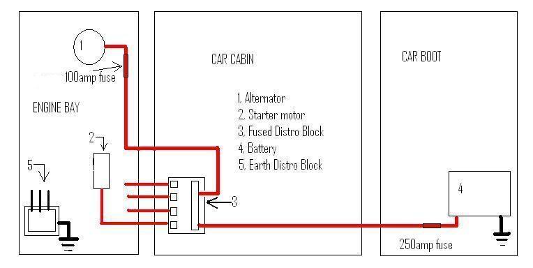 BatteryRelocationpic2.jpg