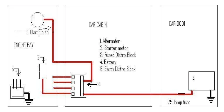 BatteryRelocationpic2.webp