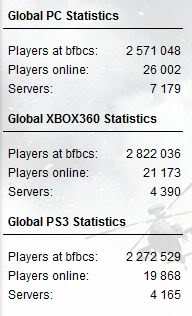 BC2serverstats.jpg