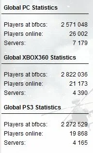 BC2serverstats.webp