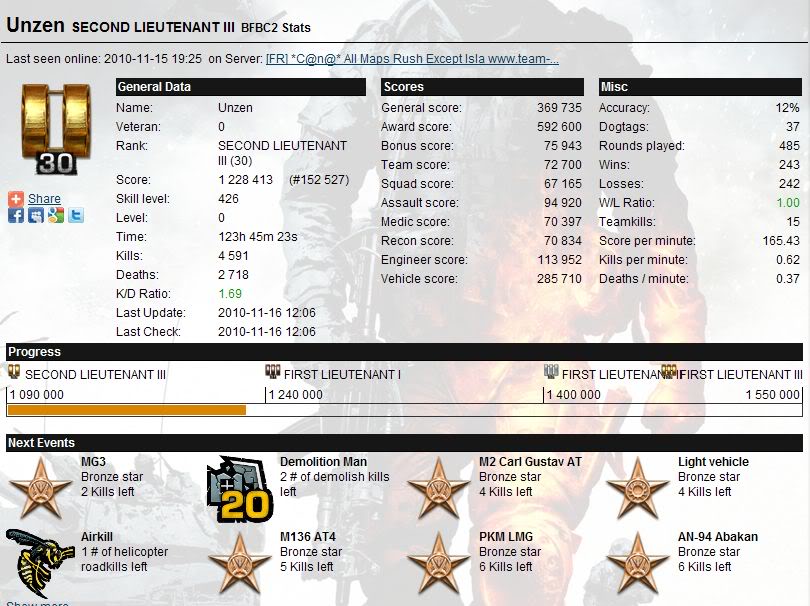 BC2stats-2.jpg