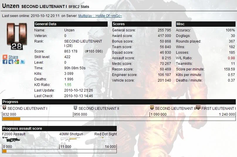 BC2Stats.webp