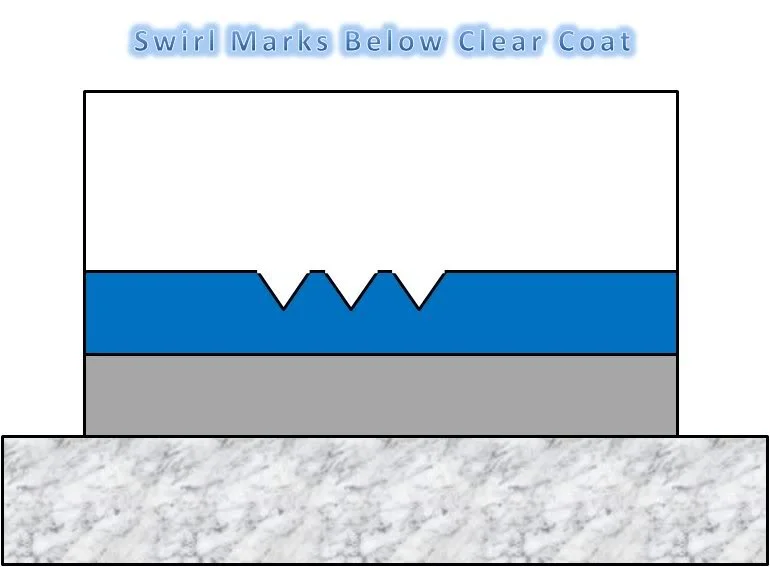BelowSwirls.webp