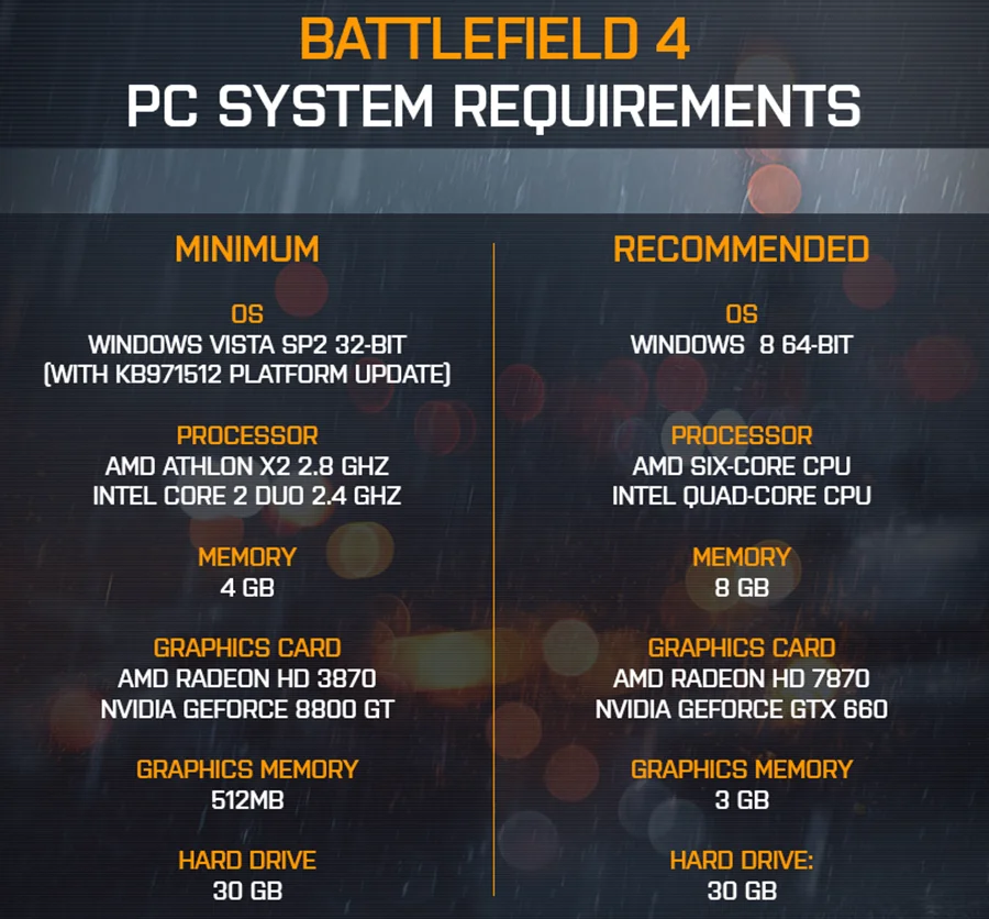 Bf4SPECSvg.webp