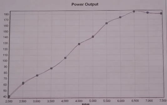 BhpGraph.webp