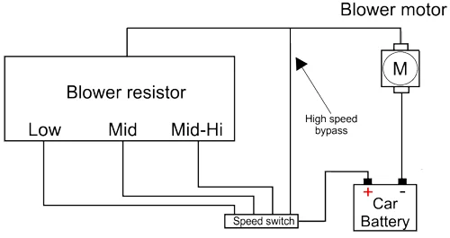 blower-resistor.webp