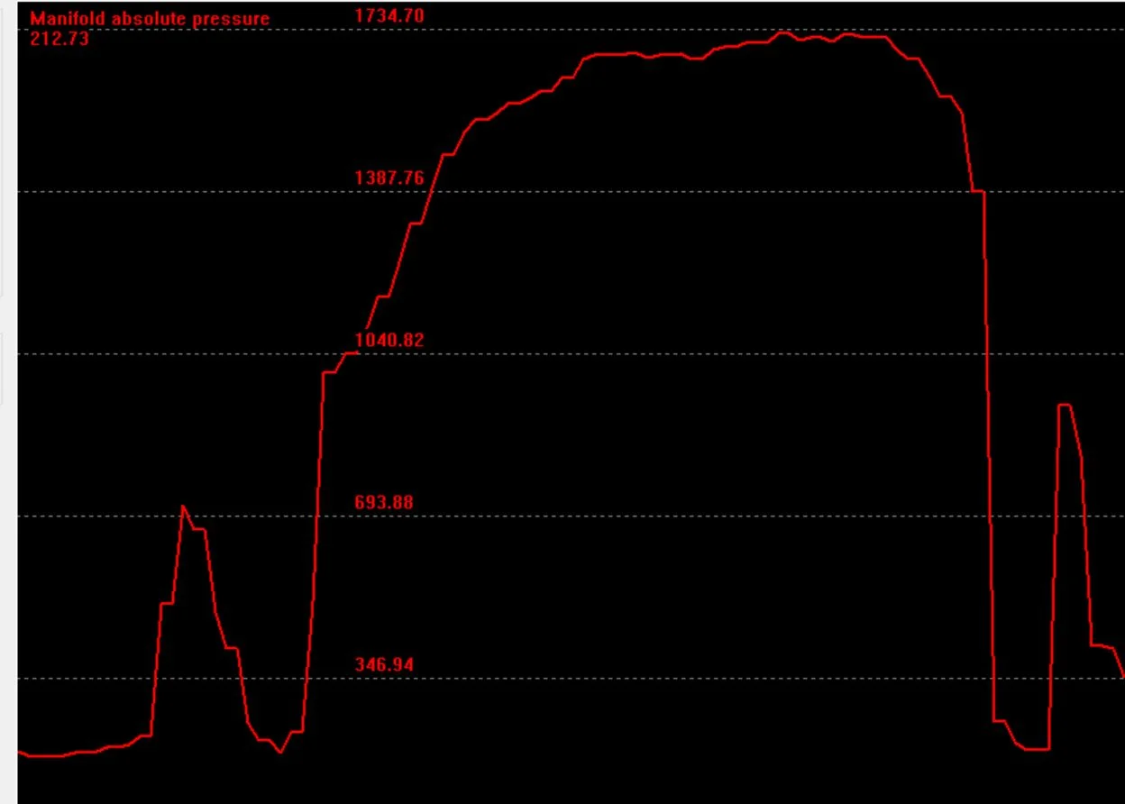 boost.webp