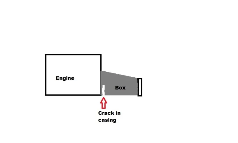 box.webp