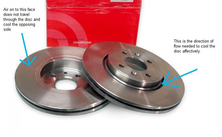 brakedisc_zps51089b20.jpg