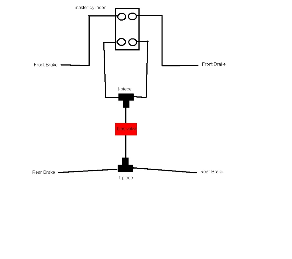 Brakesetup.webp