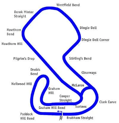 brands_hatch.webp