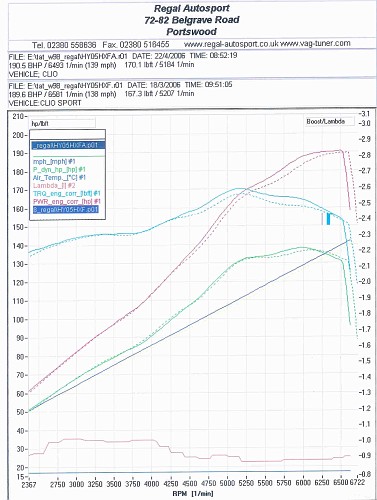 BTBPowergraphbeforeafter-vi.jpg