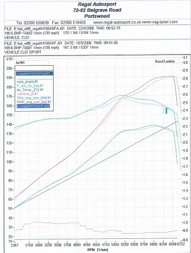 BTBPowergraphbeforeafter-vi.webp