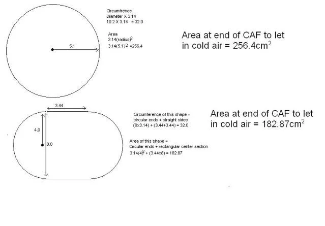 CAF-1.webp
