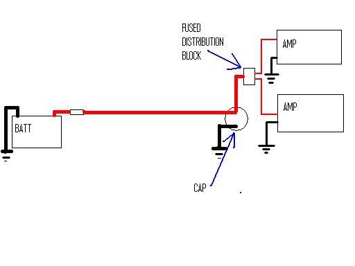 capwiring.jpg