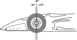 casterposneg.gif