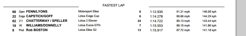 ccfastest.webp