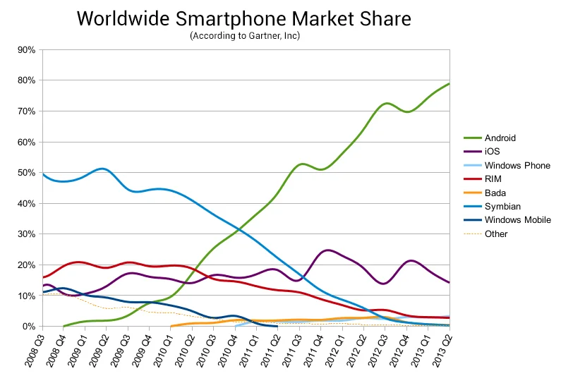 chart32.webp