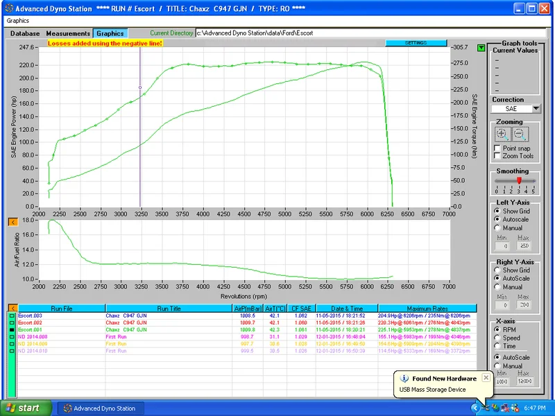 Chas%20Dyno%20110515.webp