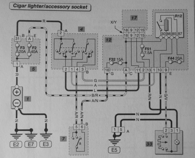 Renault Kangoo Van User Wiring Diagram