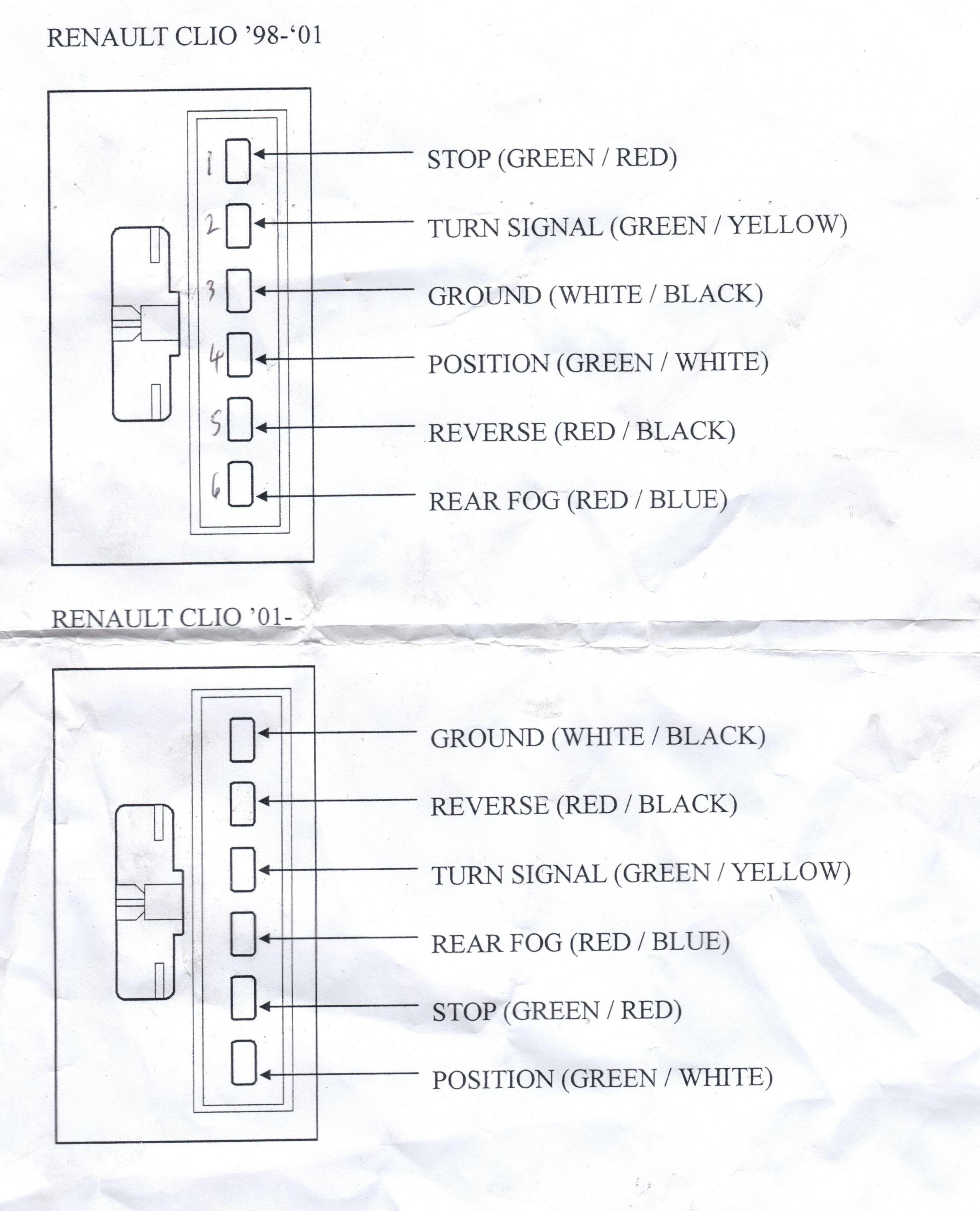 Renault Megane 2 Brake Light Wiring Diagram - Wiring Diagram