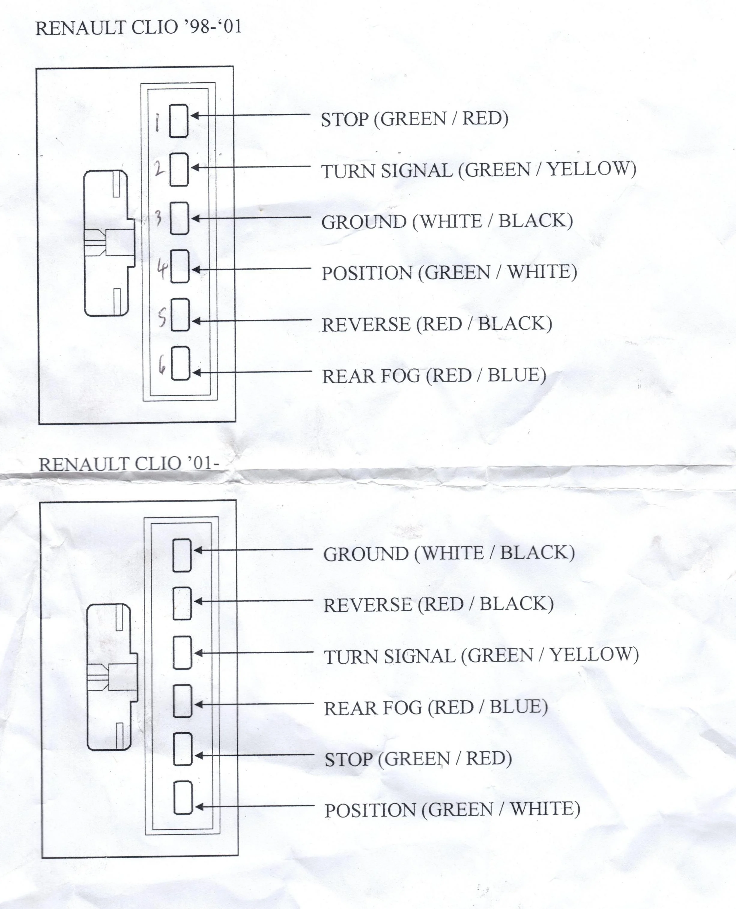 Clio%20Mk.2%20Tail%20Light%20Diagram.webp