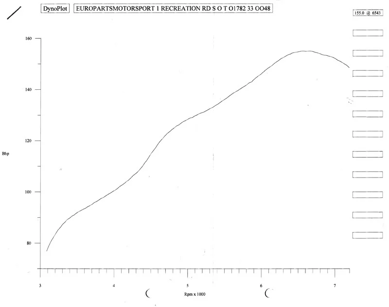 Clio16v_bhp.webp
