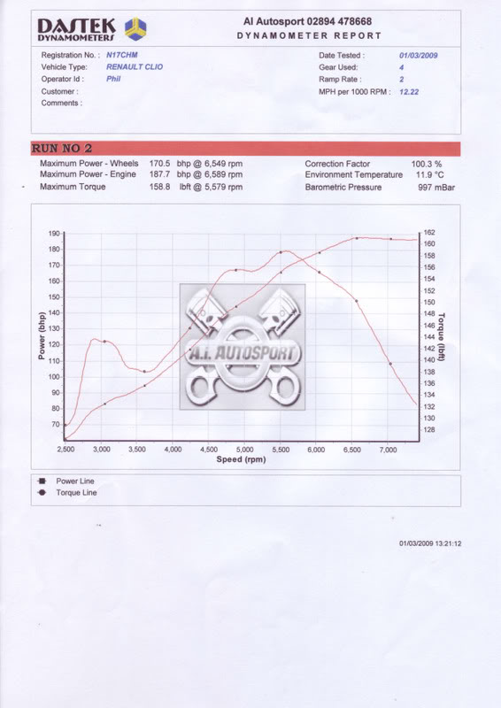 clio1mar09.jpg