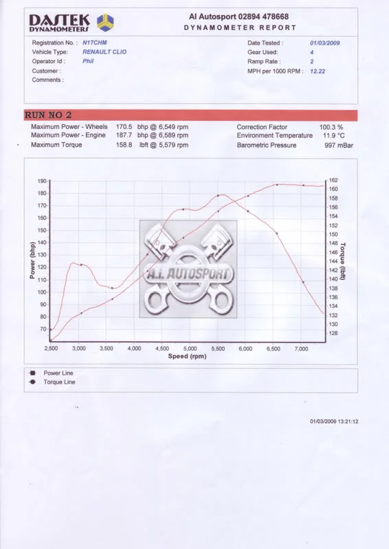 clio1mar09.webp