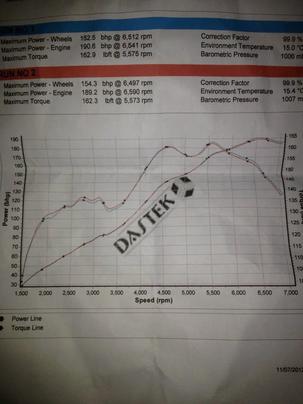 cliograph2.webp