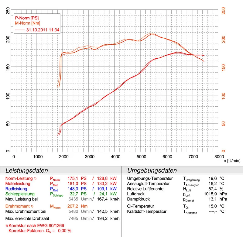 cliomappa-vs-stock.webp