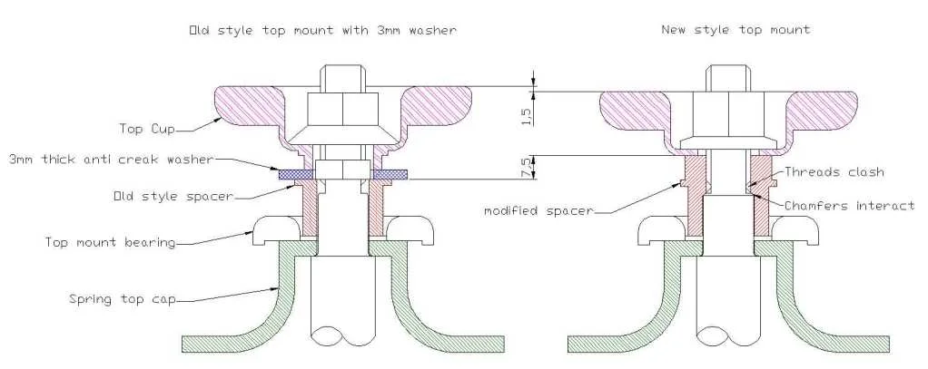 ClioTopMounts.webp