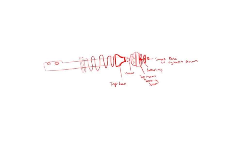 coiloverdiagram.webp