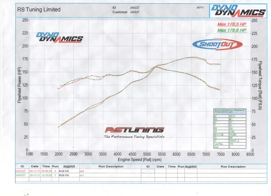 Comparison1.webp