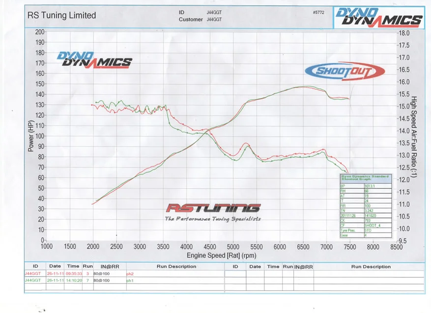Comparison2.webp