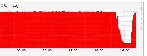 cpu_zps12c092ed.webp