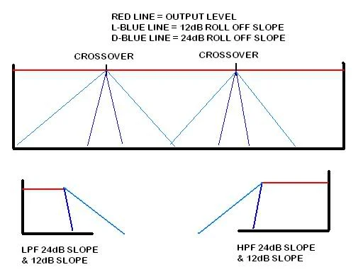 CROSSOVERSLOPES.webp