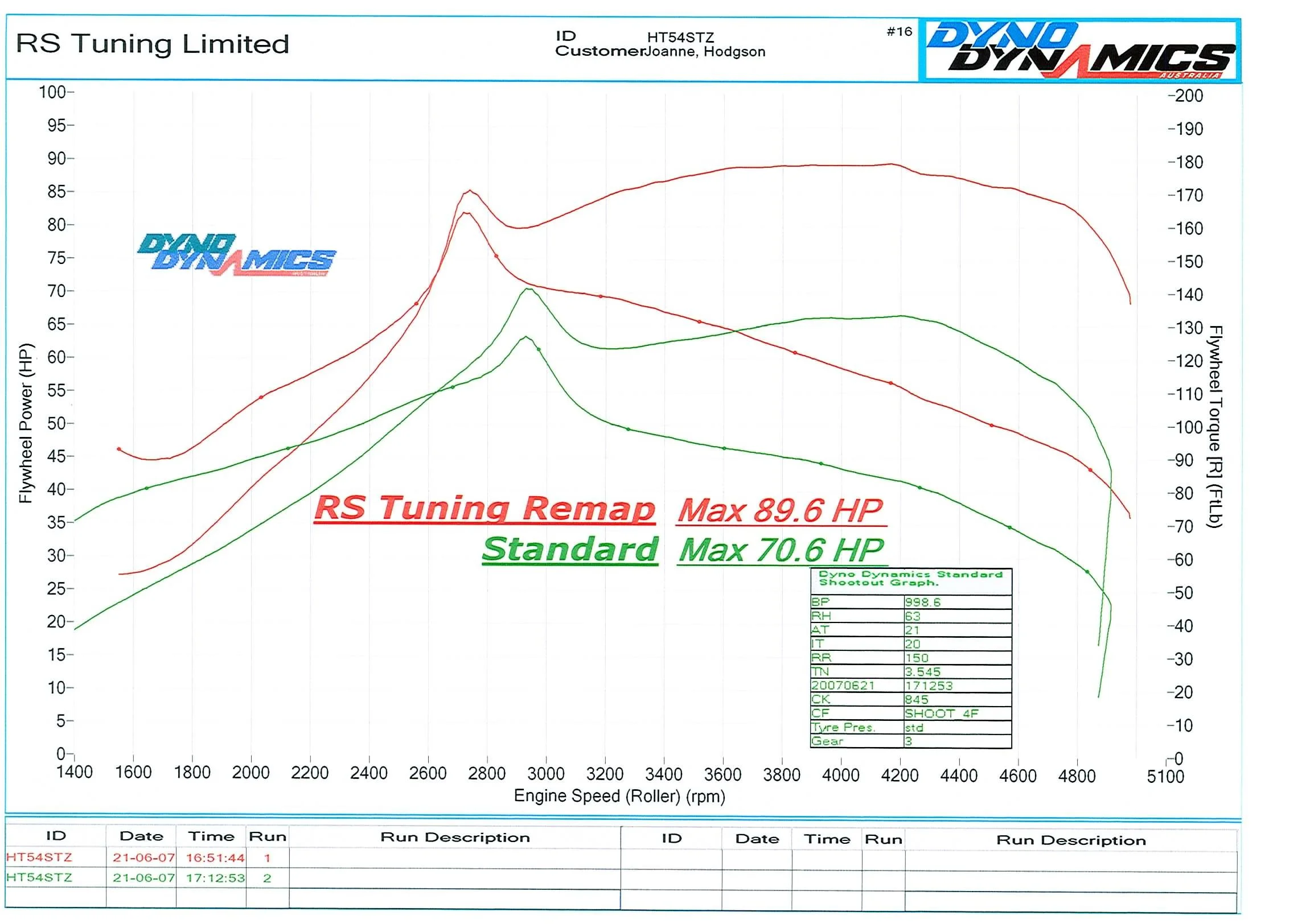 dci65.webp
