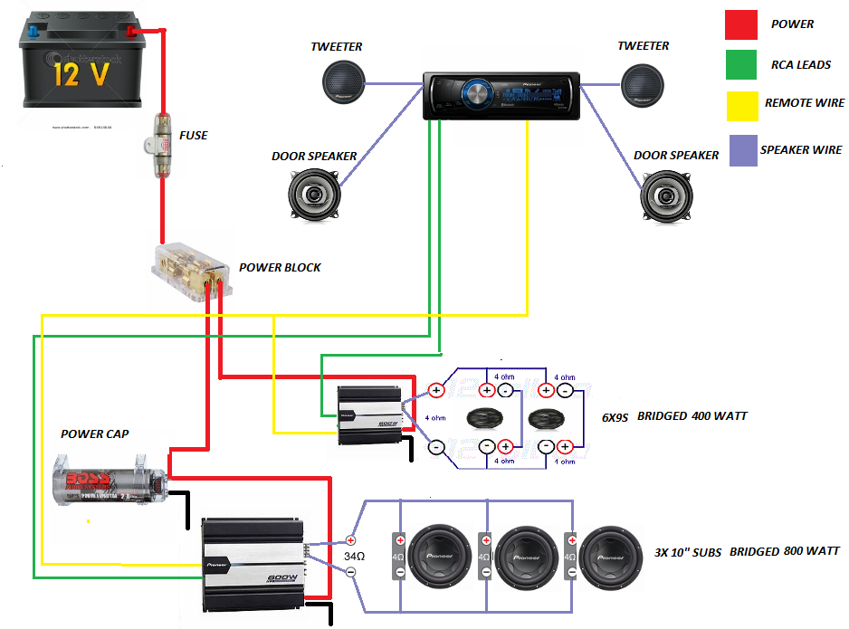 Renault Engine Diagram Wiring Diagram