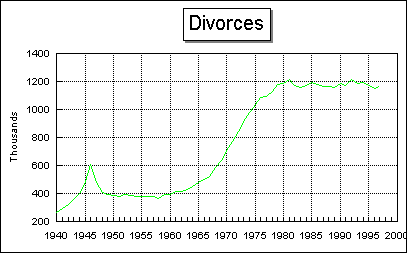 divorce.gif