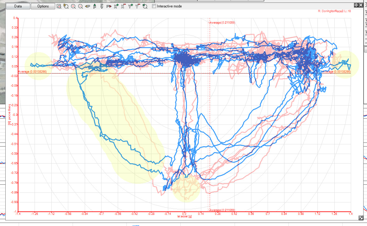 dongplots.jpg