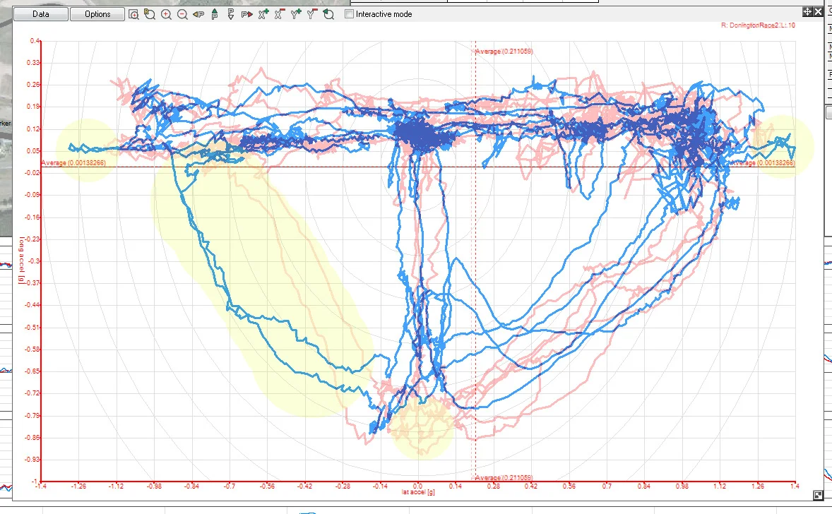 dongplots.webp