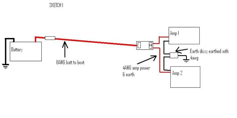 DUAL4AWGEARTH.webp