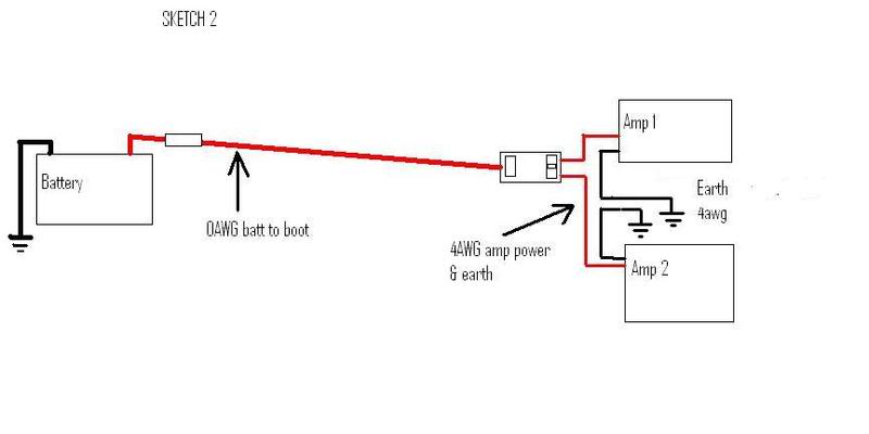 DUAL4AWGEARTH2.jpg