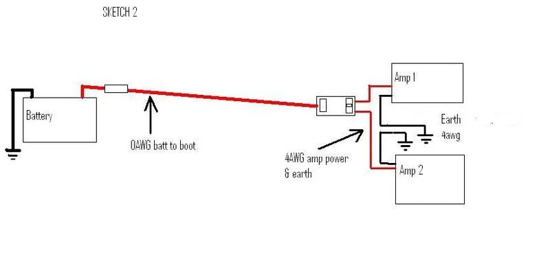 DUAL4AWGEARTH2.webp