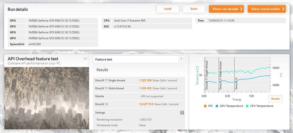 DX12%20API%20calls_zps18pwoj8v.jpg