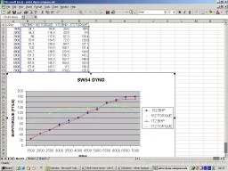 dyno1.webp