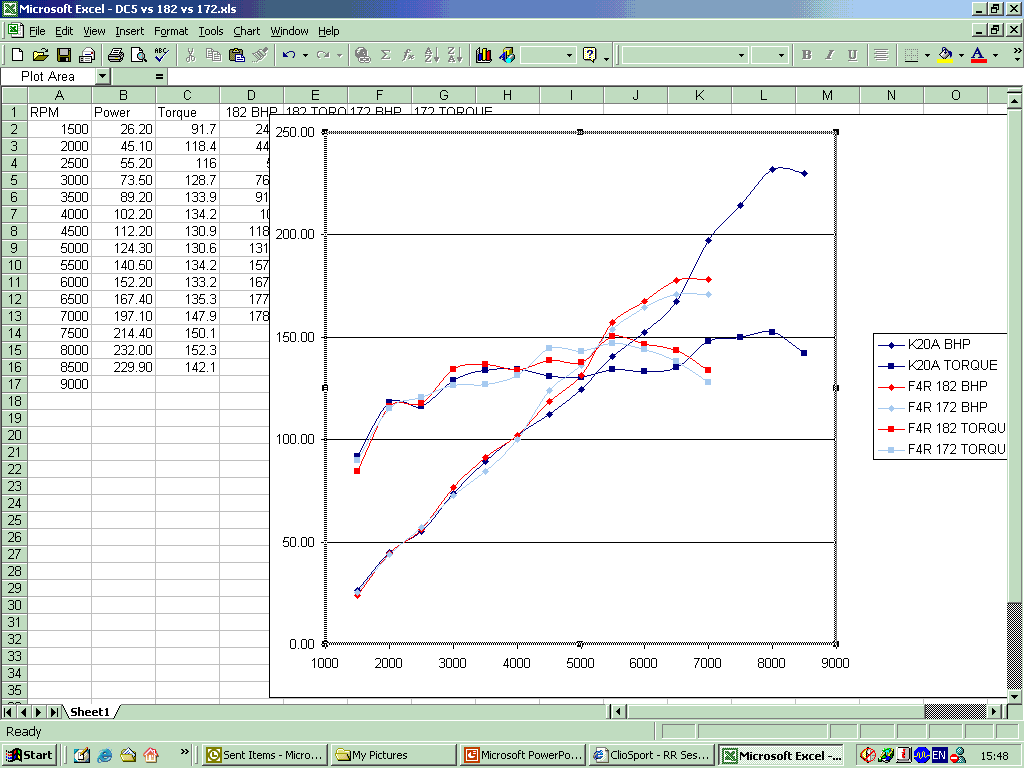 dyno2.gif