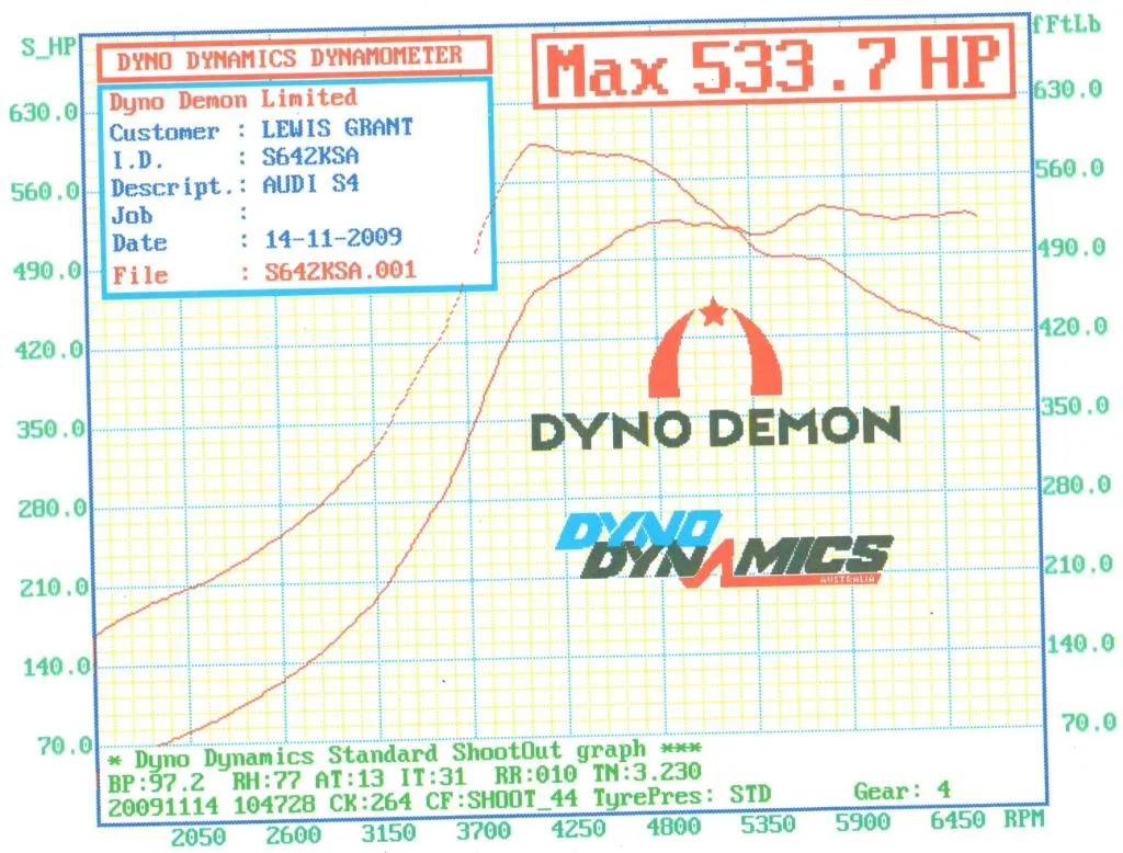 DynoDemon001.webp