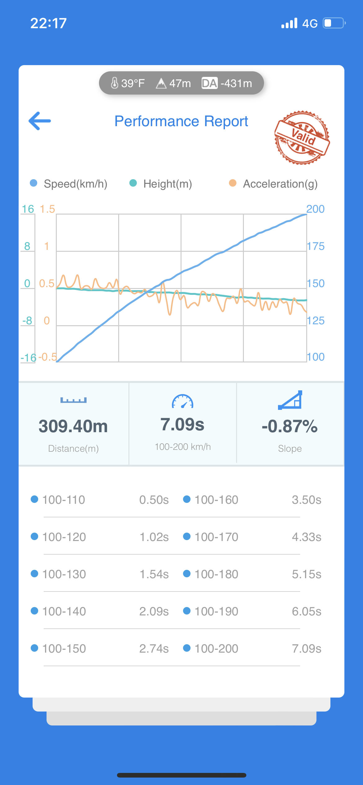 E055E3AB-BBFD-448E-AA35-8DAADCC6252F.png